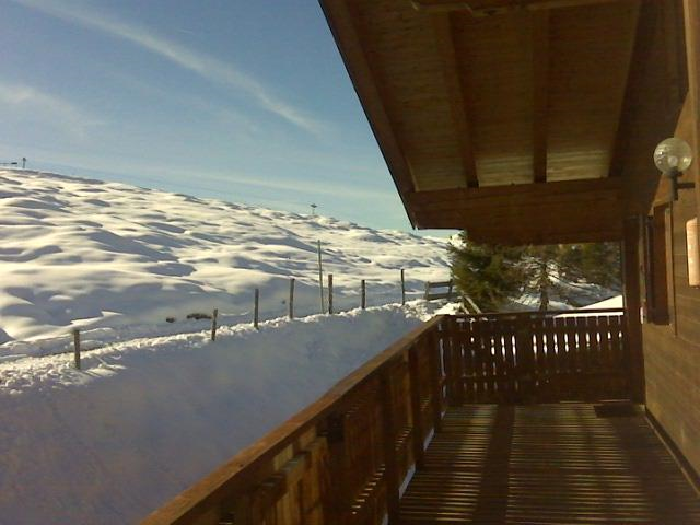 Images
